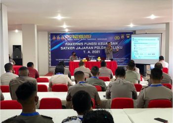 Polda Maluku Gelar Rakernis Fungsi Keuangan