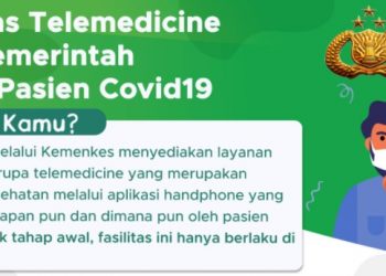 Fasilitas Telemedicine dari Pemerintah untuk Pasien Covid-19