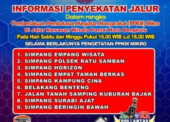 Penanggulangan Covid-19, Polres Bengkulu Tutup Jalan Masuk Pantai Panjang Selama PPKM