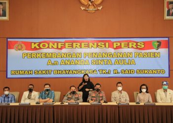 RS Polri Bentuk Tim Berisikan Ahli dan Pakar Untuk Kesembuhan Sinta Aulia