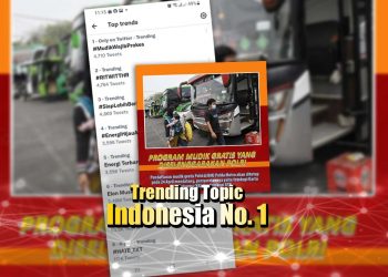 Cegah Gelombang Covid-19 Setelah Lebaran Dengan Mudik Taat Prokes, Trending No.1 Twitter