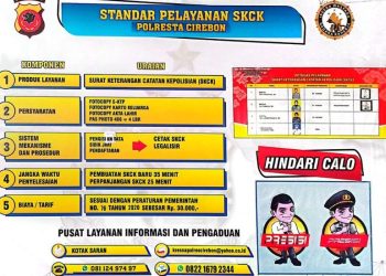 Berikut Cara Buat dan Perpanjang SKCK di Cirebon