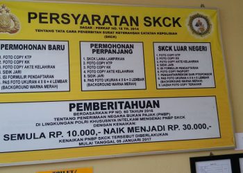 Cara Membuat SKCK Bali