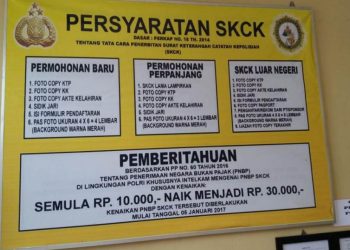 Panduan Terbaru Membuat SKCK Tahun 2024 di Banten