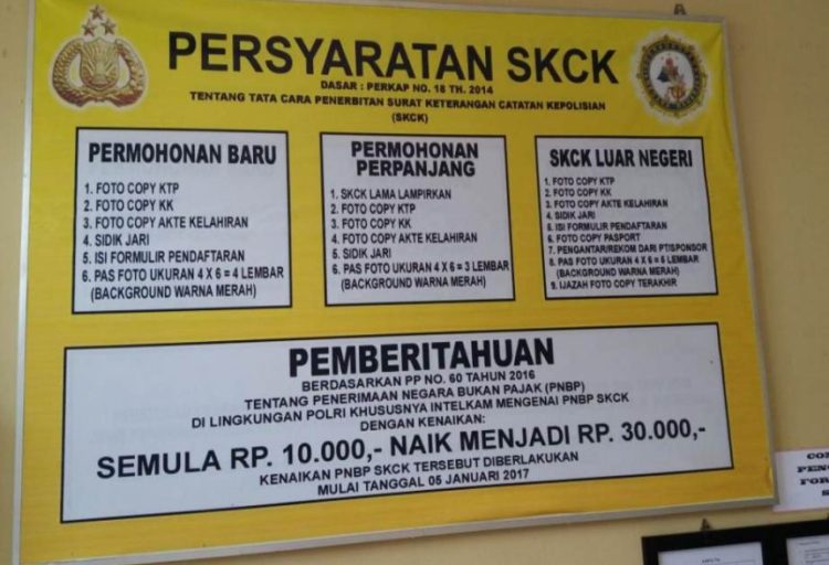 Panduan Terbaru Membuat SKCK Tahun 2024 di Banten