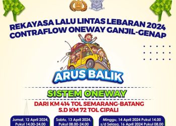 Aturan Ganjil-Genap di Jalan Tol Jakarta-Cikampek Selama Lebaran 2024