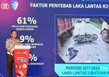 Indonesia Motorcycle Show (IMOS) 2024